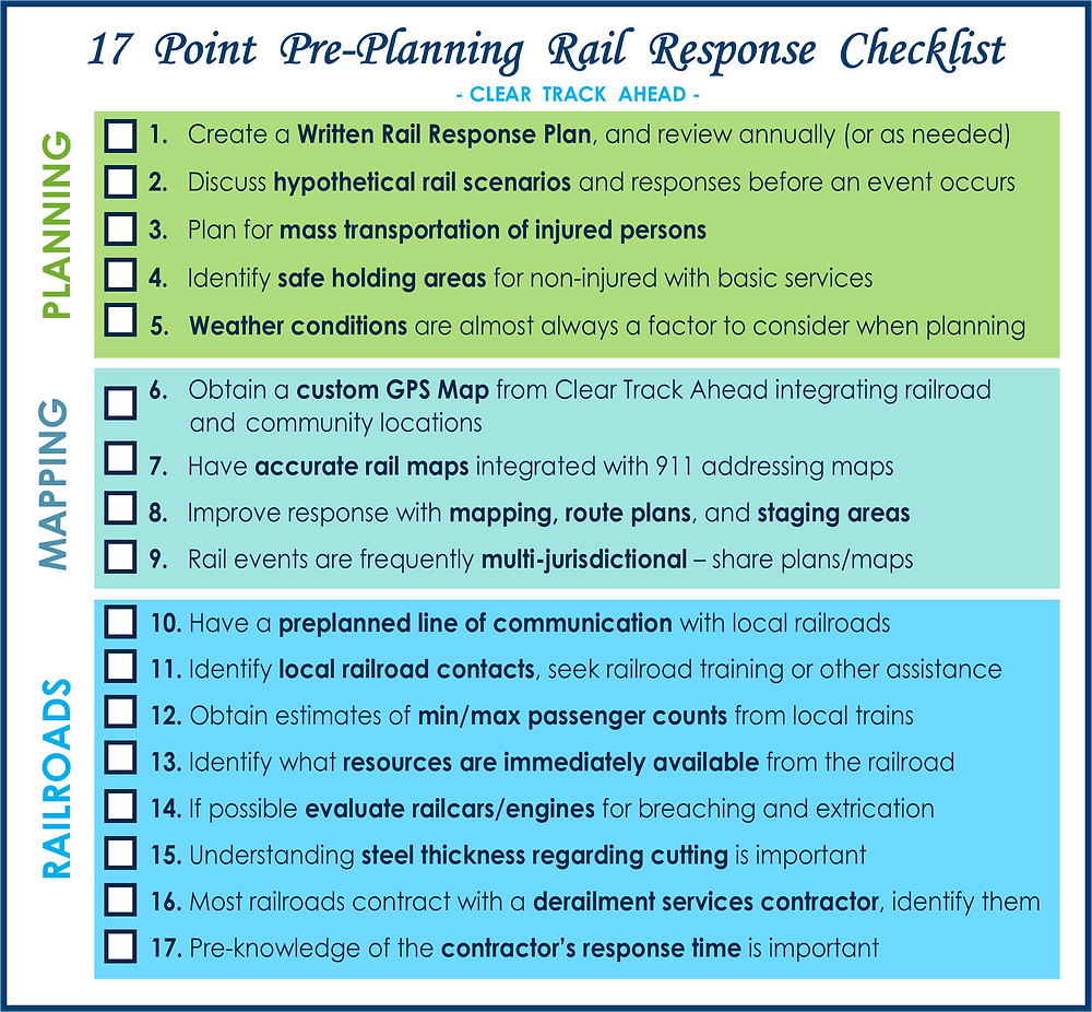 17 Point Pre-Planning Rail Response Checklist