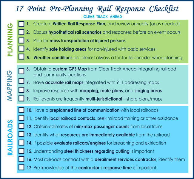 Your 17 Point Checklist for Passenger Train Emergency Planning