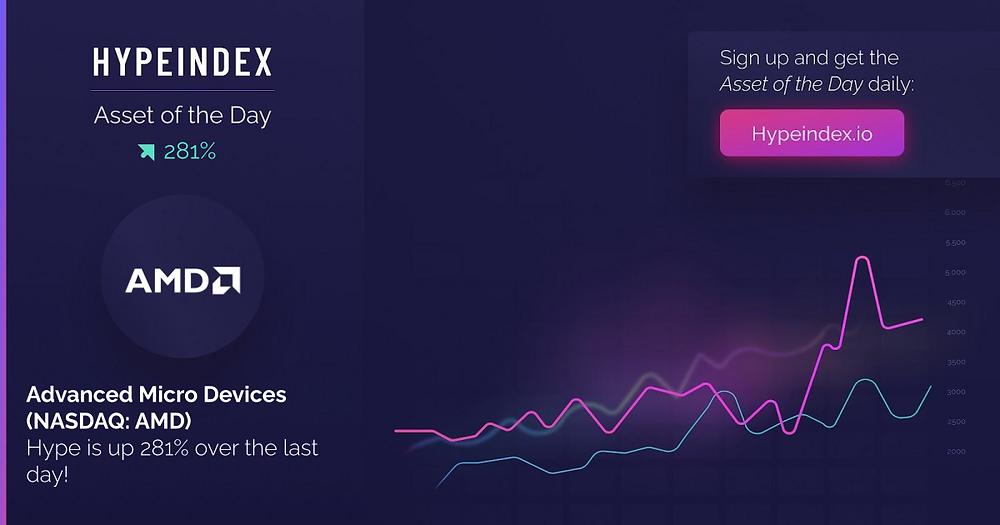 Hype Asset Of The Day February 1st 2022 hype-asset-of-the-day-february-1st-2022