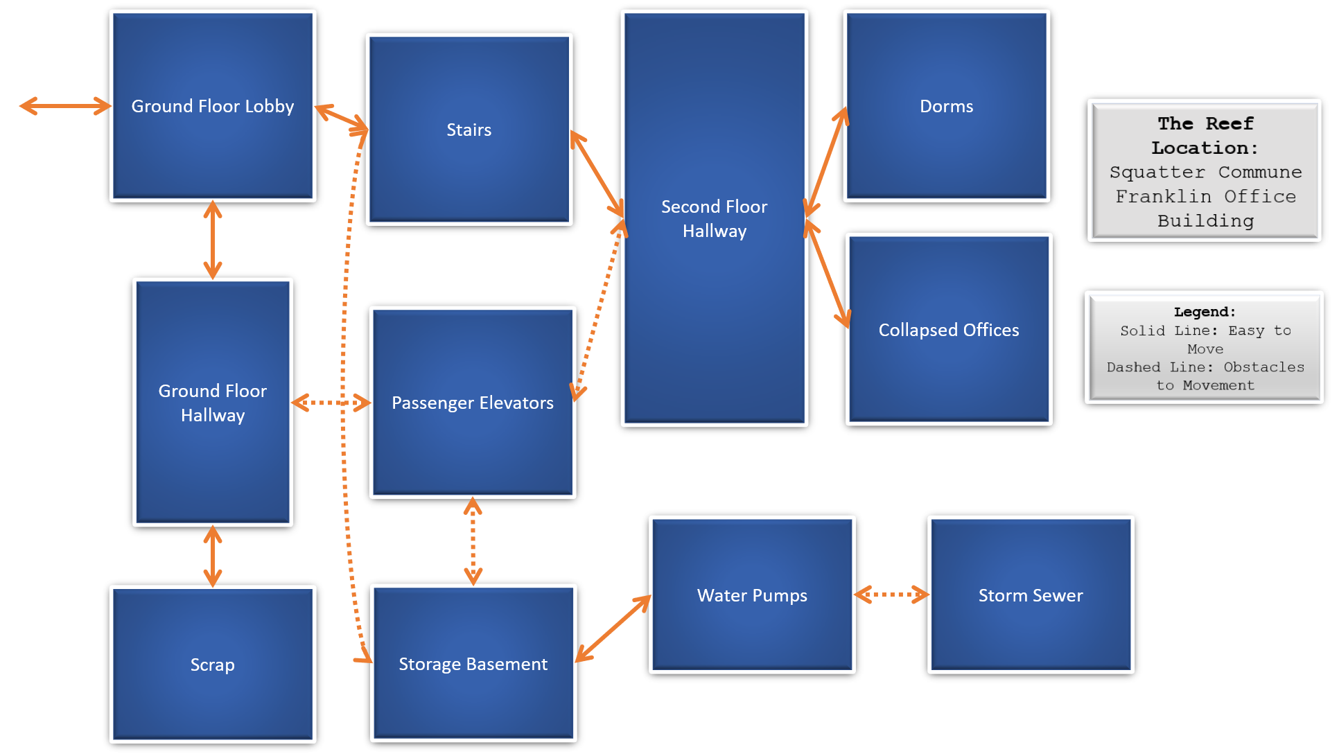 nodebox map ethnography nodebox map ethnography