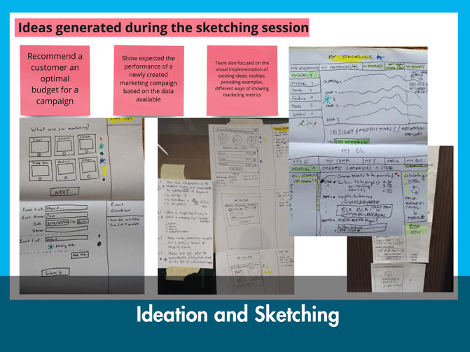Ideation and sketching