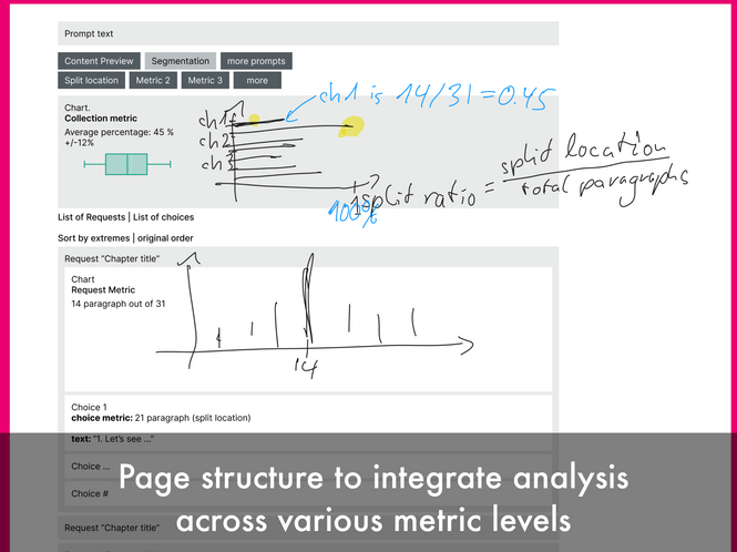 Page structure to integrate analysis across various metric levels
