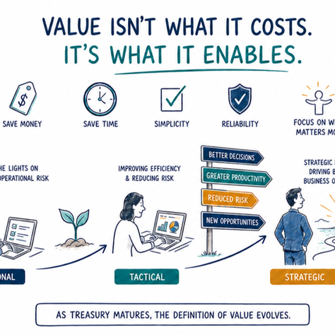 What does "Value" really mean?