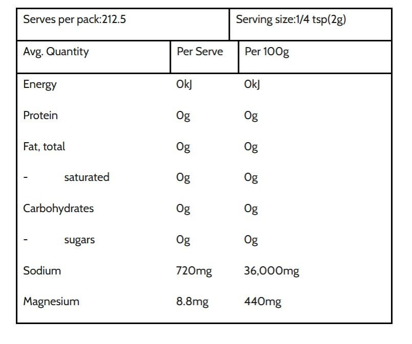 Ancient Lakes Table of minerals for enriched salt back view