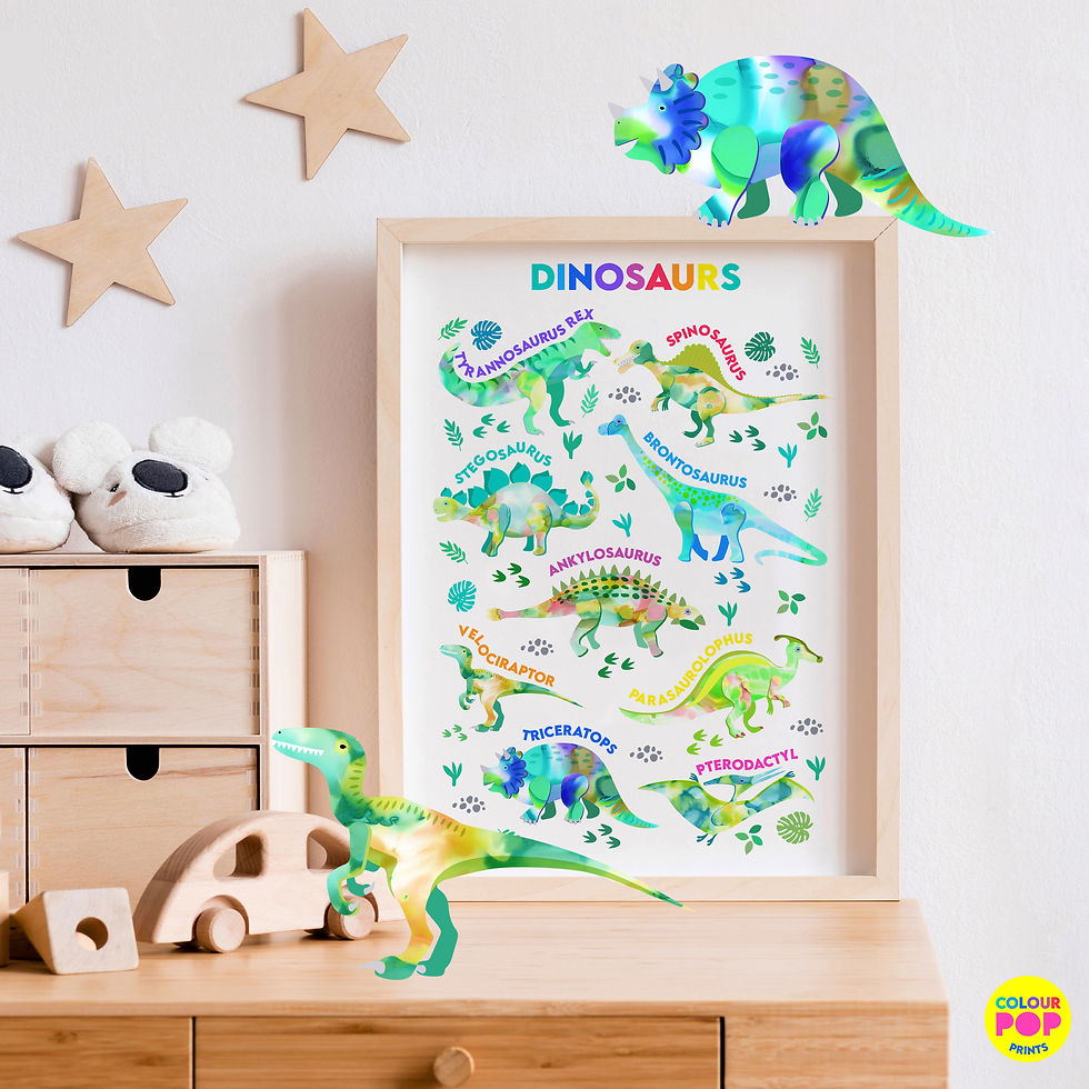 Thumbnail: Dinosaur Name Print