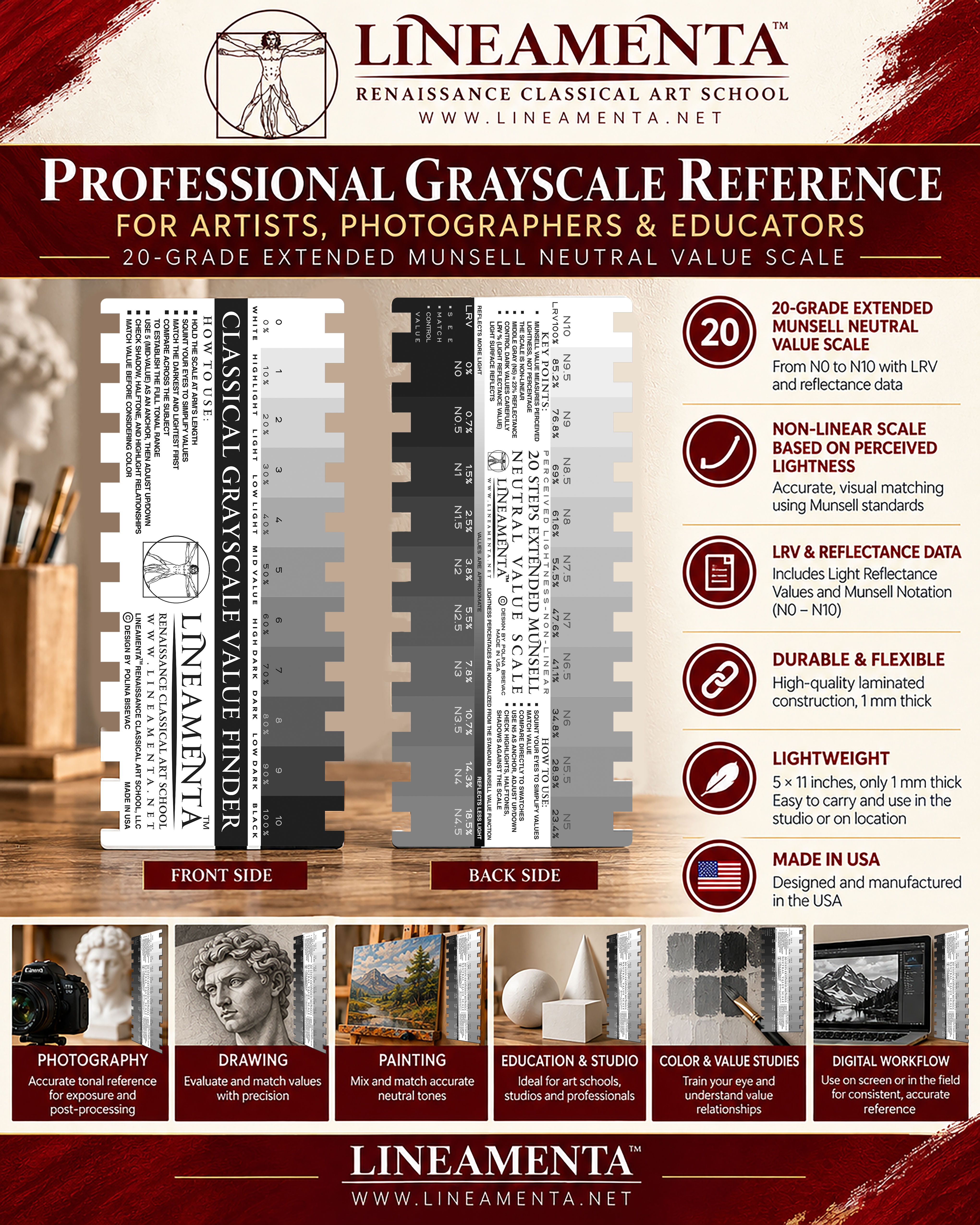 Lineamenta™ Classical Grayscale Value Finder+20-step Munsell Neutral scale plate1