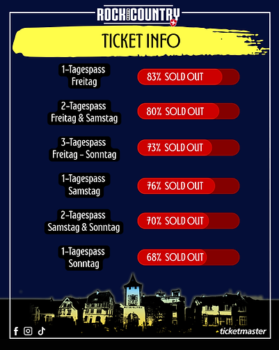 Ticket Info July.png