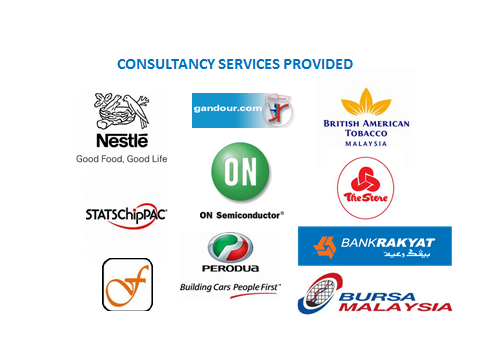 Malsec Training Practitioners Sdn Bhd Malsec
