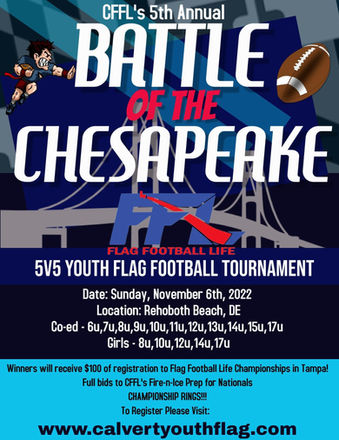 battle of the chesapeake