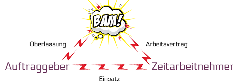 BAM!_Dreieck.png