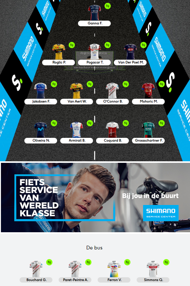 Goed of niet? content media