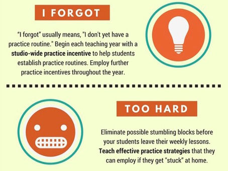 Eliminate the Top 5 Piano Practice Excuses [Infographics]