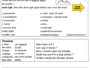 Words and expressions - Help in English