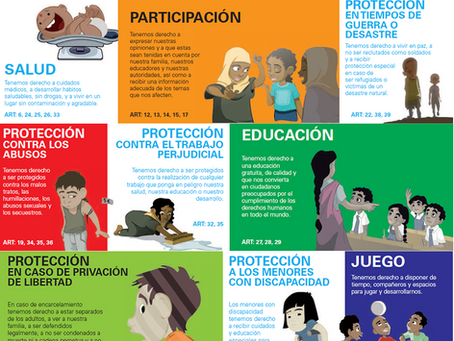 2 PERIODO DERECHOS DE LA INFANCIA