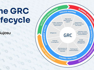 The future of GRC: Governance as Code