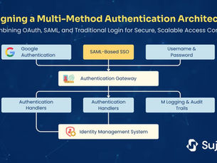 Designing a Multi-Method Authentication Architecture: Combining OAuth, SAML, and Traditional Login for Secure, Scalable Access Control