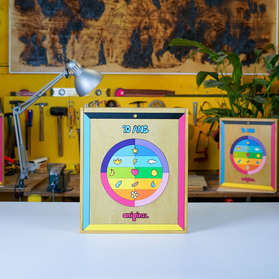 Miniature : COFFRET COLLECTOR