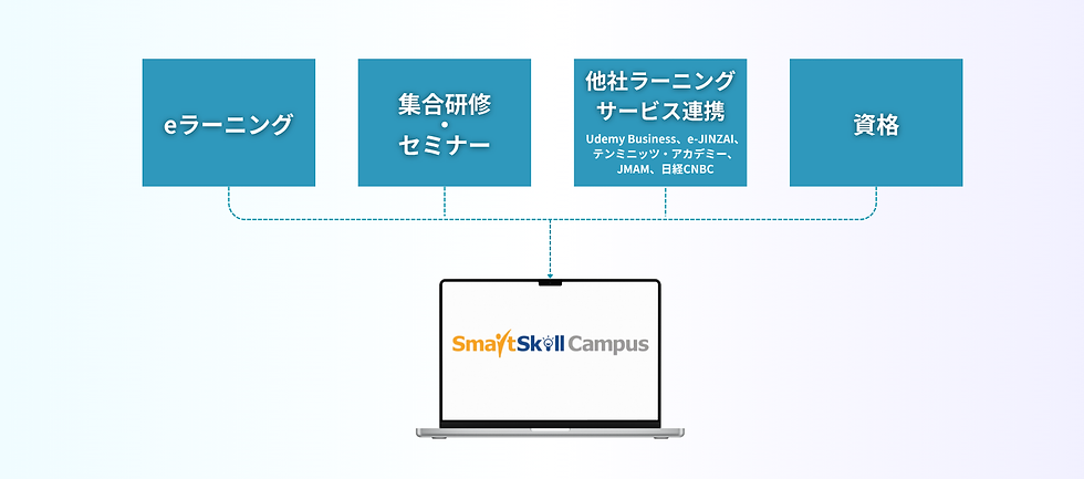 機能ページ画像_AIトレーニング.png