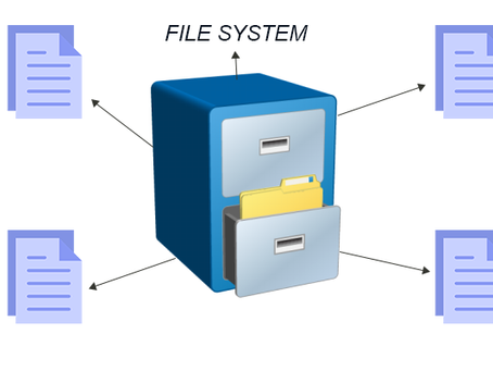 Understanding File systems and File structures on Different Operating Systems