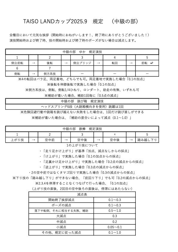 TAISOLANDカップ2025.9_規定_中級の部.jpg