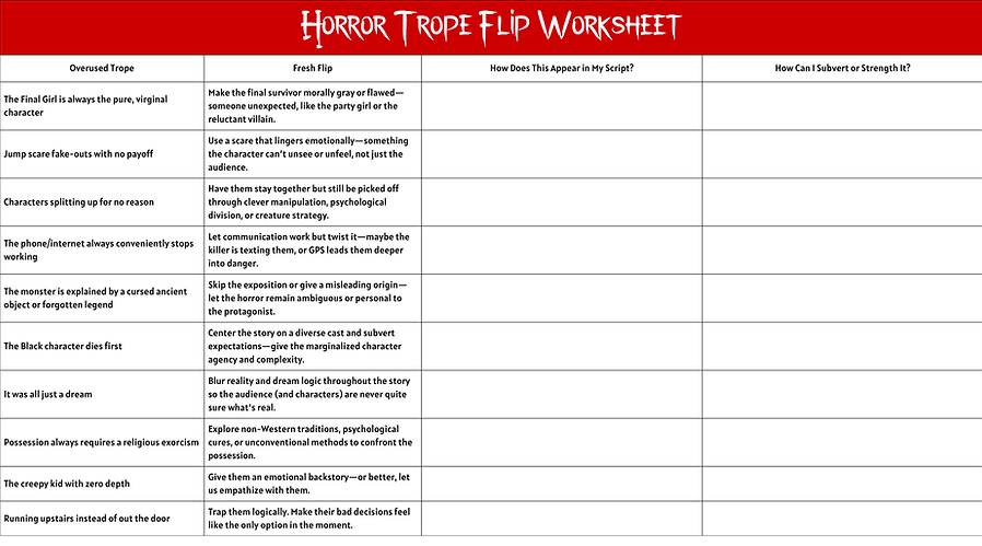 Horror Trope Flip Worksheet.png