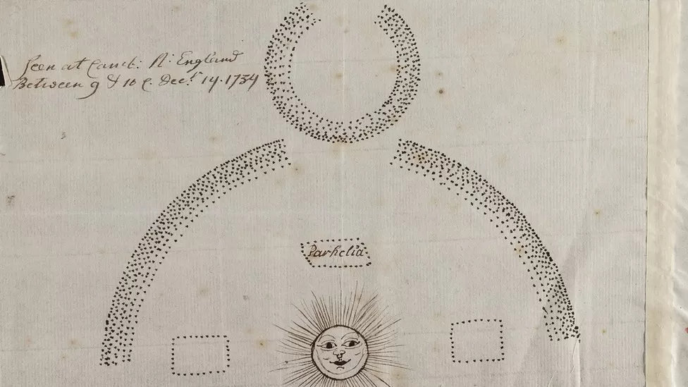 A drawing of a sundog by Martha Gerrish who signed the letter to the Royal Society with her own name