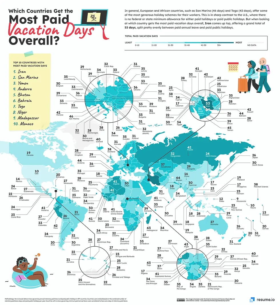 Global chart of vacation days per country
