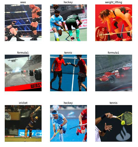keras_video_classification_sports_dataset