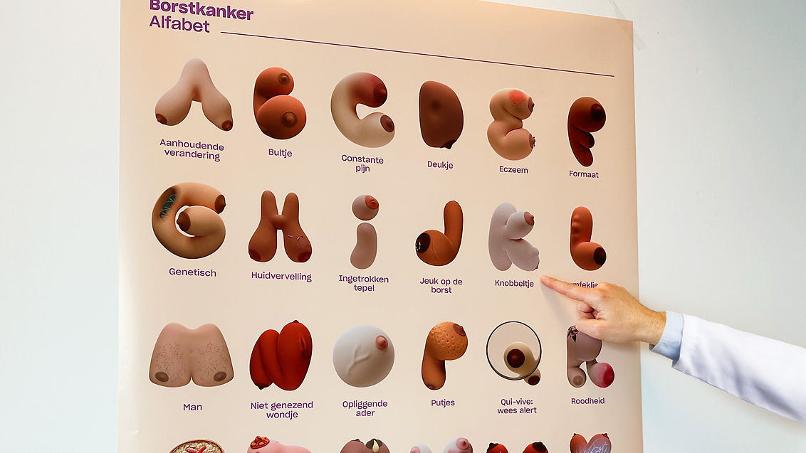 Breast Cancer alphabet doctor hand pointed out on poster 4.jpg