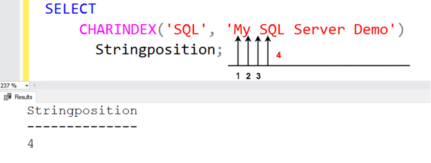 SQL CHARINDEX function overview