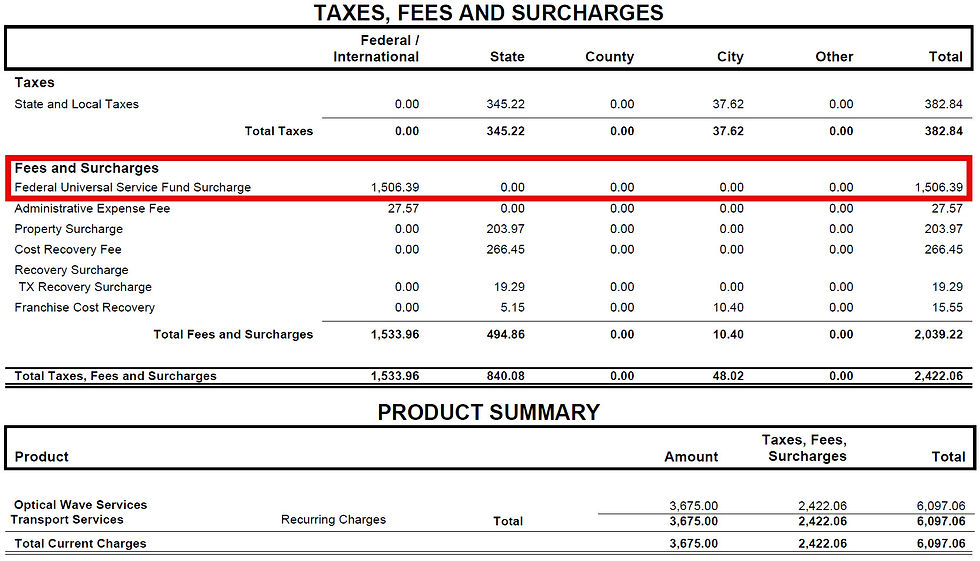 Example bill showing FUSF charges that could be waived through a private carriage exemption.