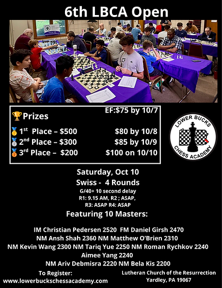 5 Rounds  Entry Fee $75 Under 1000  Entry Fee $100 G30 + 5 second delay (9).png