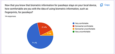 Screenshot 2024-02-25 at 5.20.34 PM.png