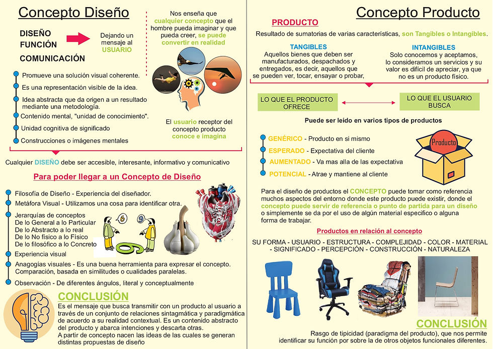 Workshop_N-Ʀ_1_-_Concepto_de_Conceptos_