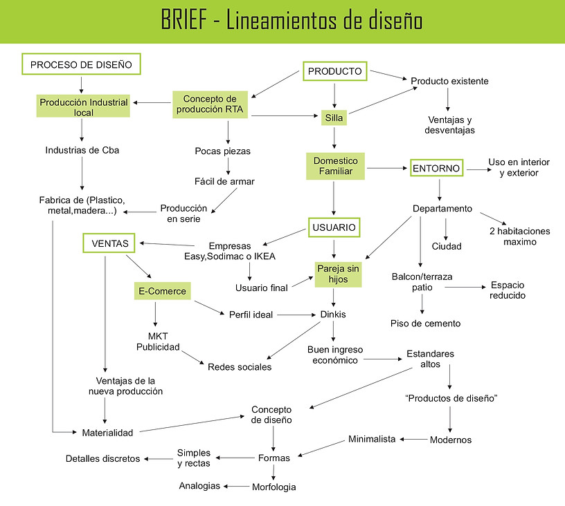 Brief 1_page-0001.jpg
