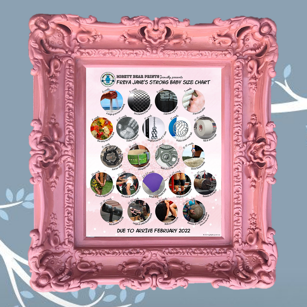 Thumbnail: Strong Baby Size Chart Poster