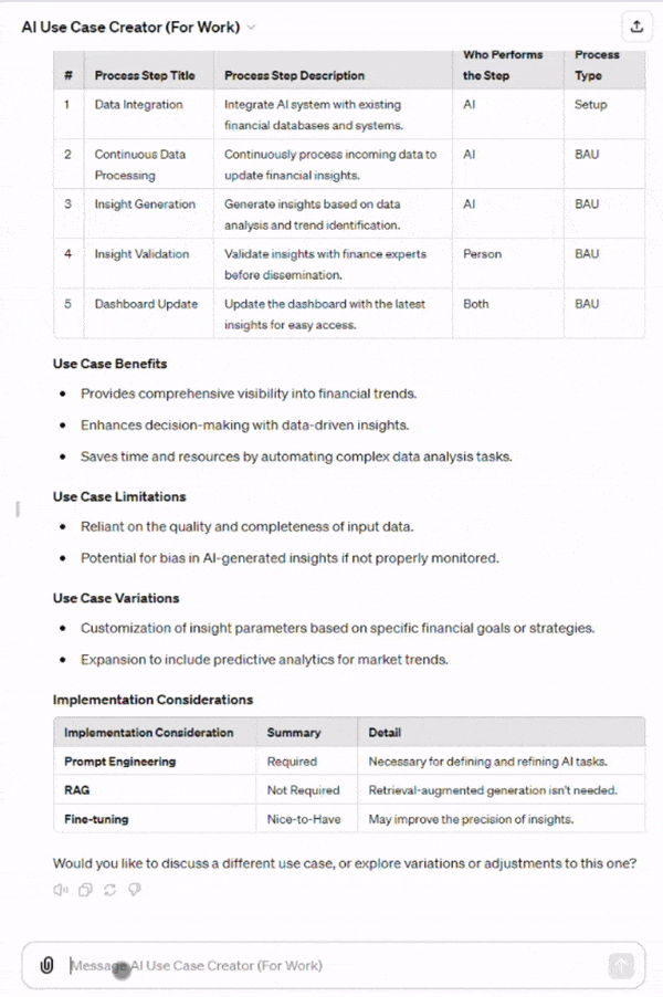 Use Case Generator Decrease Risks AI Use Case Creator For Work