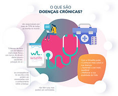 infografico-wiselife
