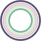 Circle
