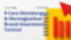 9 Cara Membangun & Meningkatkan Brand Awareness Terkini! blog header