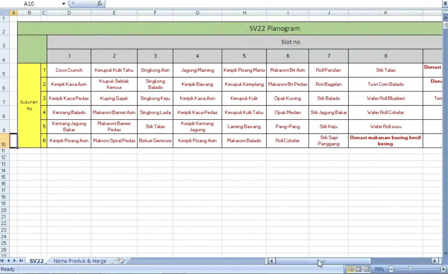 planogram SV22 contoh