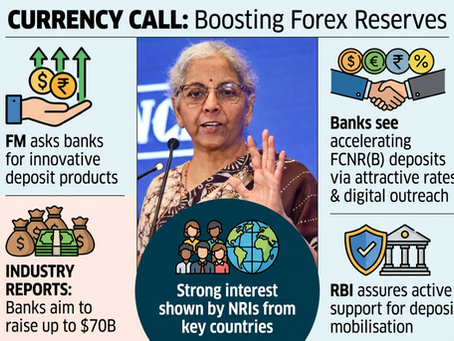 India's Finance Minister urges banks to enhance NRI engagement and introduce innovative deposit products. RBI's swap schemes focus on bolstering forex reserves and stabilizing the rupee, potentially raising up to $70 billion through FCNR(B), ECB, and OFCB channels. With forex reserves at $682 billion, significant NRI interest is noted in major global financial hubs.
