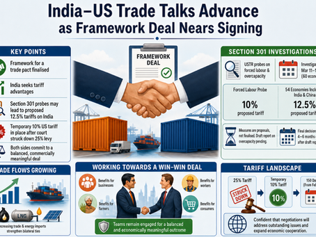 India and the US have finalized a framework for a trade pact, aiming for New Delhi to gain tariff advantages over competitors. Section 301 probes could lead to a proposed 12.5% tariff on India. A temporary 10% US tariff exists after a 25% levy was struck down. Both nations emphasize commitment to a balanced, commercially meaningful deal.
