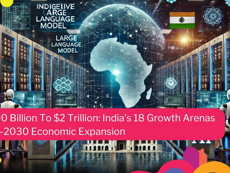 Unlocking India's Economic Potential: $2 Trillion Opportunity by 2030