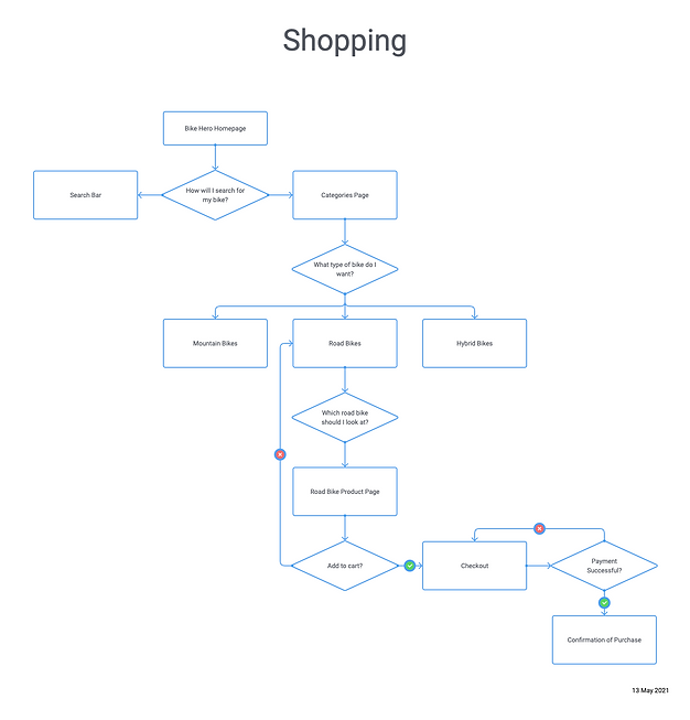 Shopping (2).png