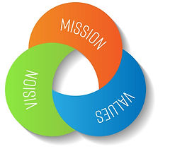Mission_vision_edited.jpg