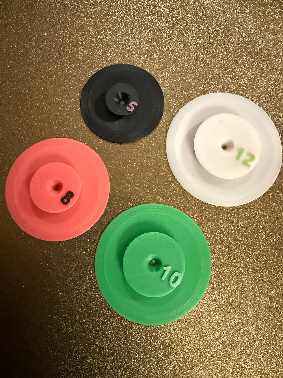 Thumbnail: Seam Marker Set