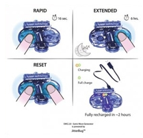 Miniatura: Safilens Care System KIT