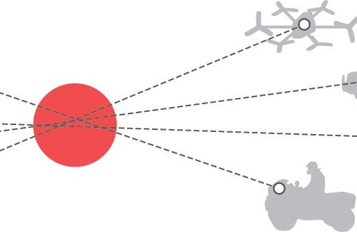 (114) Future of Mobile Spatial Applications and Image Recognition