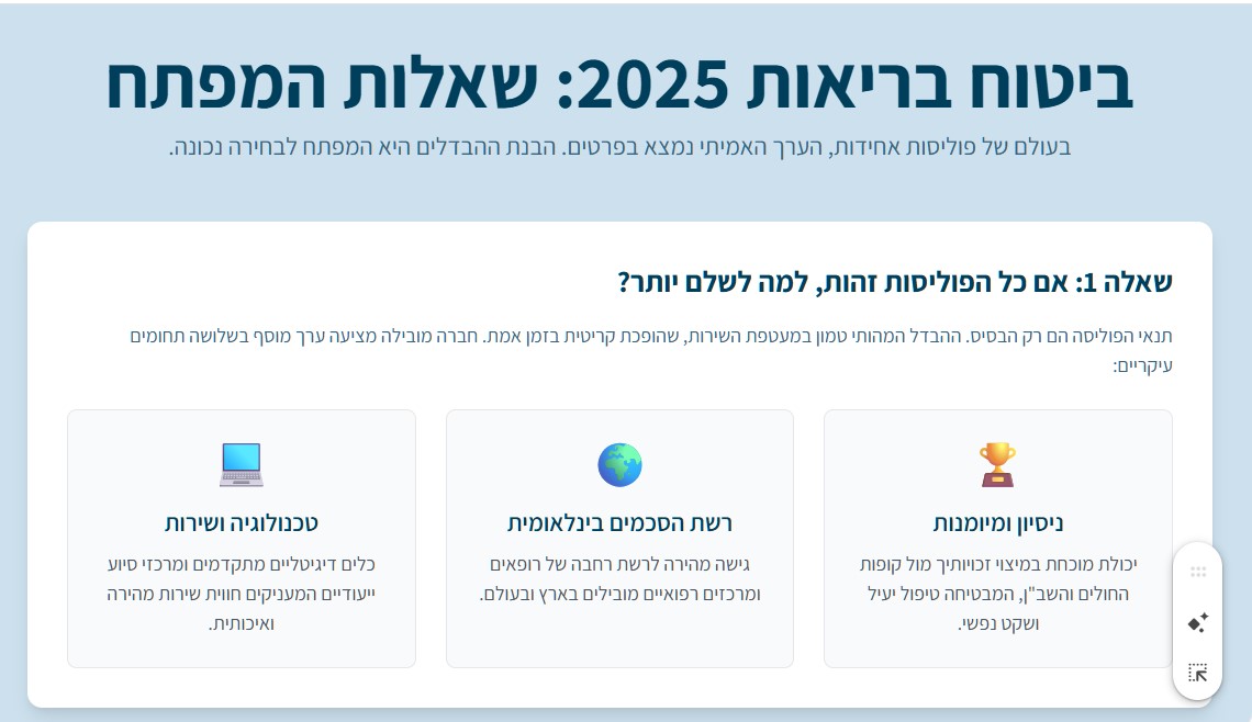 השפעת AI על ביטוחי הבריאות